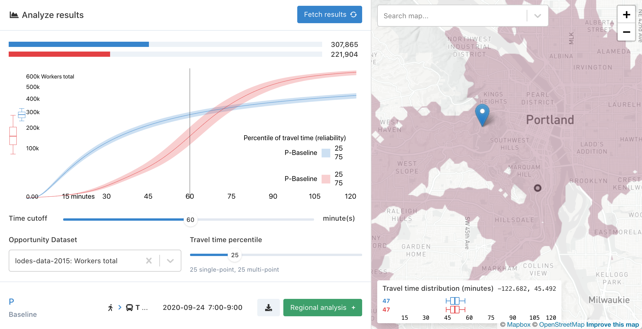 Comparing cumulative accessibility using exponential and logistic decay functions